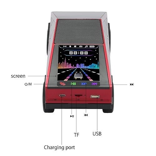 Miniatura 3